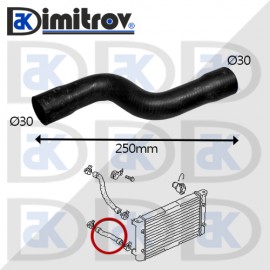 Водно съединение Alfa Romeo BMW Citroen Peugeot Seat Suzuki Toyota Volvo Volkswagen